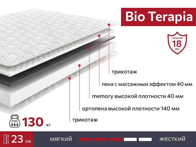 Матрас BIO Terapia 1600х1950