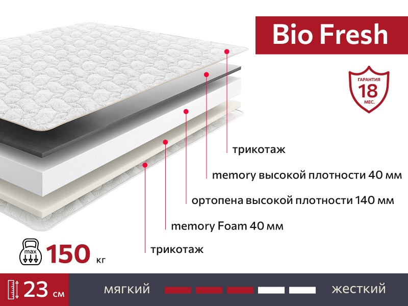 Матрас BIO Fresh 1200х1900