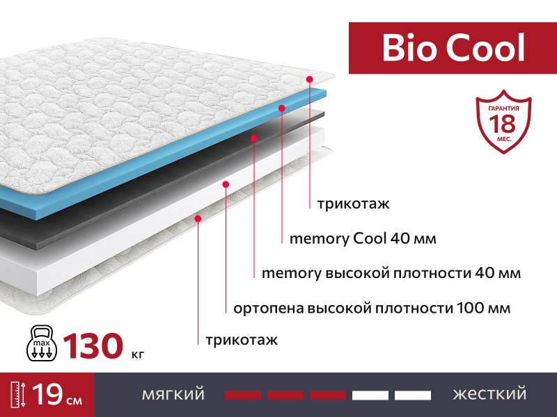 Матрас BIO Cool 1600х1950