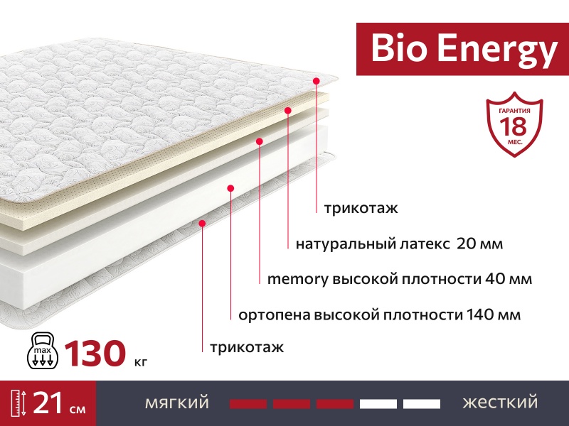 Матрас BIO Energy 1200х2000